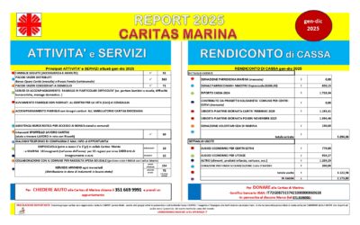 GIORNATA diocesana della CARITA’ 1 marzo 2026 – iniziative e rendiconto Caritas Marina